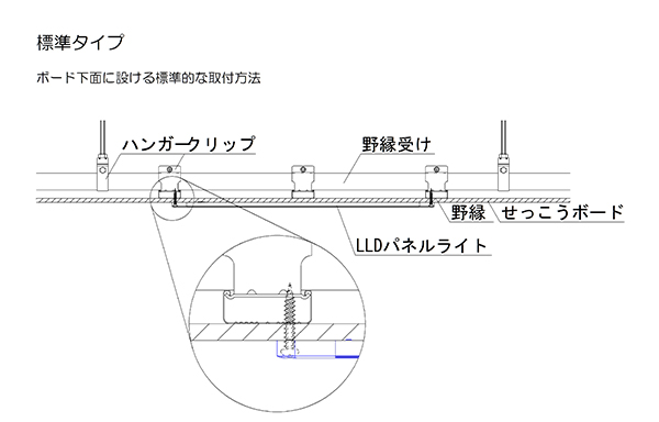 ボード下面に照明器具を設ける取付け